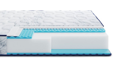 Матрац Largo Relax New / Highfoam