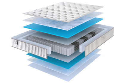 Матрац Тейлор / Taylor Olimpia