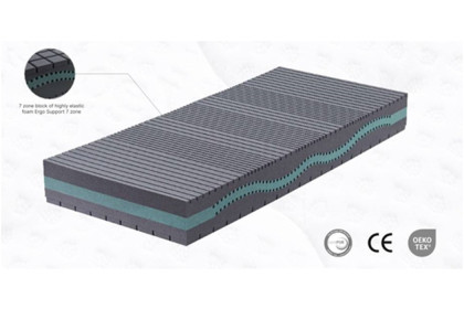 Матрац Давос / Davos Swiss Home Olympia