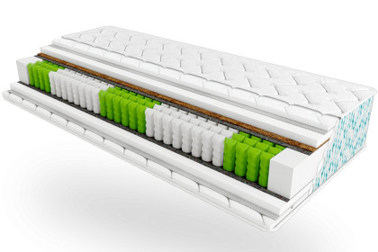 Плайя / Playa Palmera