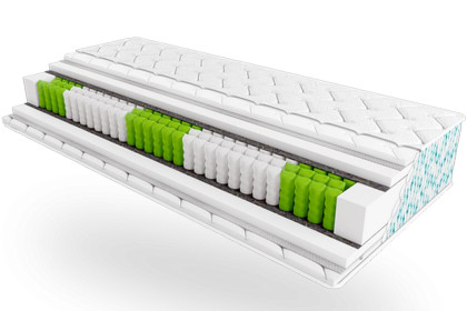 Матрац Маріна / Marina Palmera