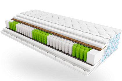 Матрац Ісла / Isla Palmera