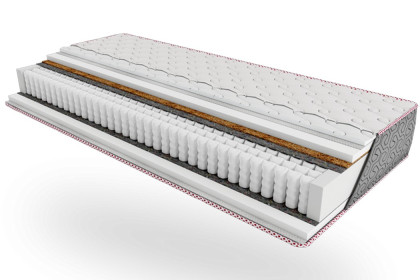 Матрац Мод / Mode Fashion EMM