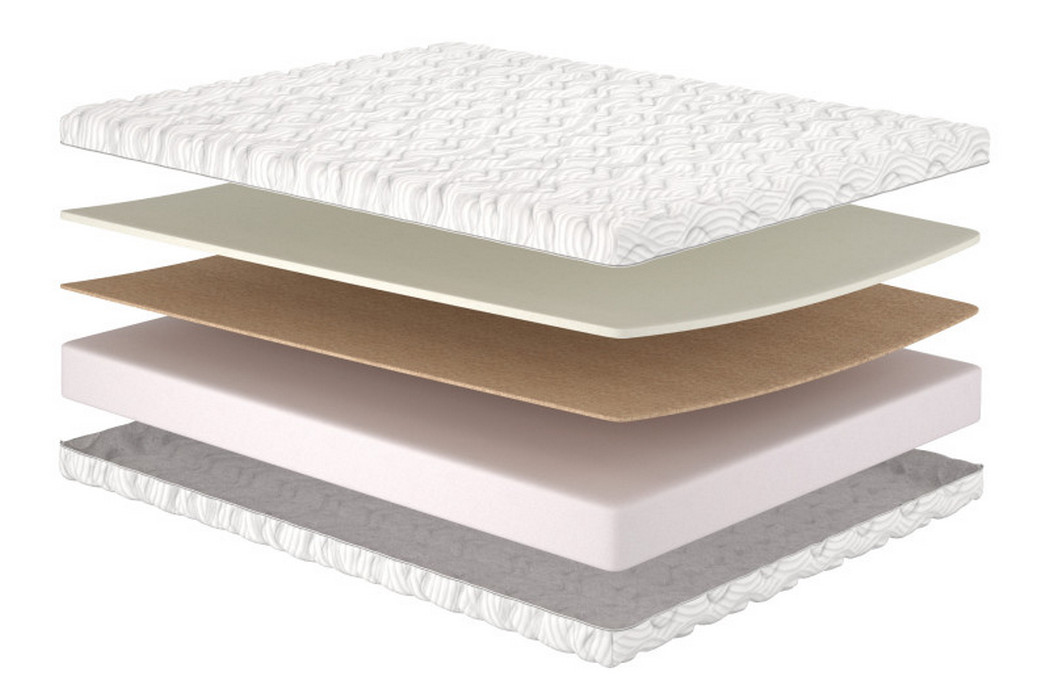 Матрац Брюгге / Brugge MatroLuxe Матрац Брюгге / Brugge MatroLuxe