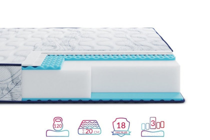 Матрац Ларго Слім Плюс Нью / Largo Slim Plus New HighFoam