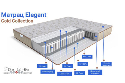 Ортопедичний матрац Елегант / Elegant Gold Family Sleep