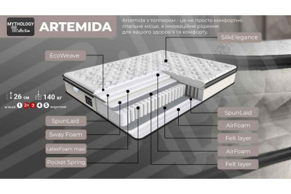 Ортопедичний матрац Артеміда / Artemida Mythology Family Sleep