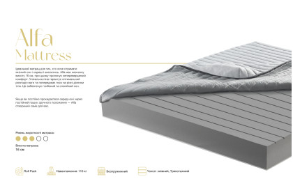 Матрац Альфа / Alfa FDM