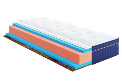 Пасіфіко / Pacifico Blue Marine