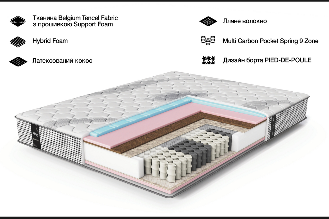 Матрац Даміано / Damiano Limited Edition Ultima Sleep - Фото 2 Матрац Даміано / Damiano Limited Edition Ultima Sleep - Фото 2