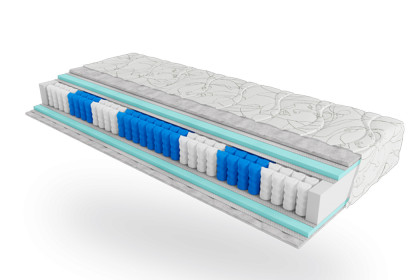 Матрац Пікассо / Pikasso серия Artist від ЕММ