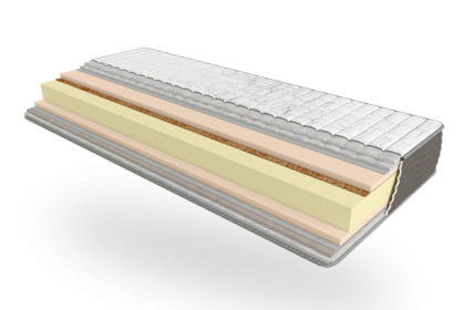 Матрац Мульті Ролл / Multi Roll Take&Go EMM