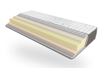 Матрац Релакс Ролл / Relax Roll Take&Go ЕММ