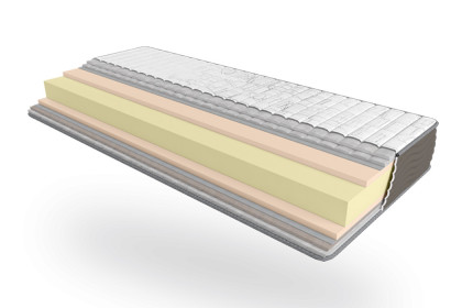 Матрац Софт Ролл / Soft Roll  Take&Go ЕММ