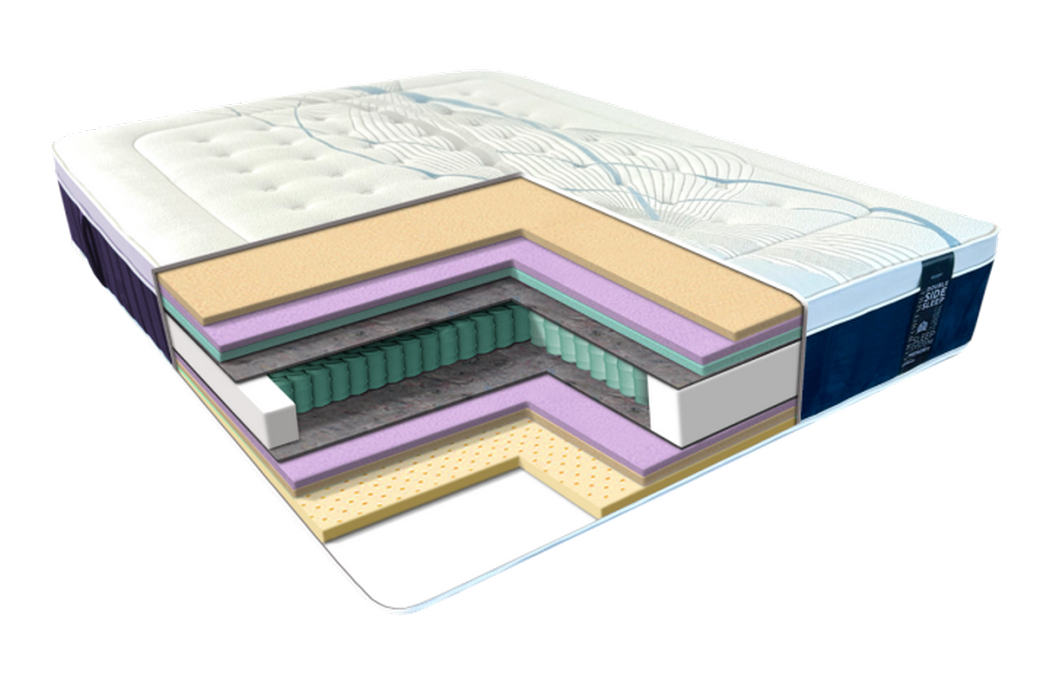 Матрац Брандо Ресорт / Brando Resort Eurosleep Матрац Брандо Ресорт / Brando Resort Eurosleep