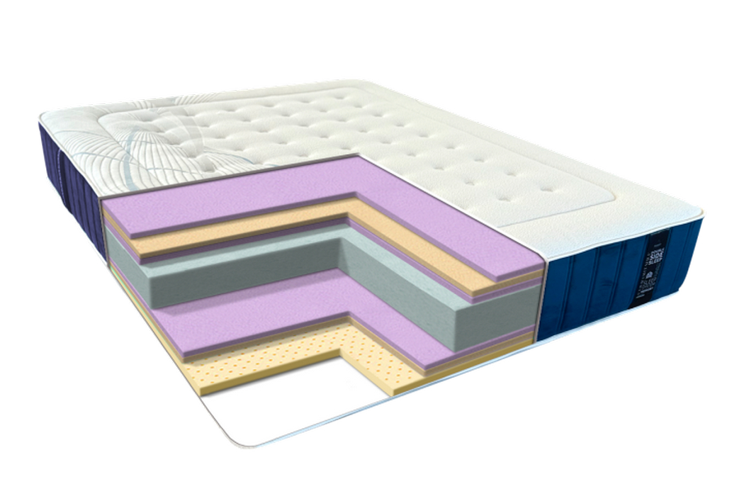 Матрац Фіджі Ресорт / Fiji Resort Eurosleep - Фото 1