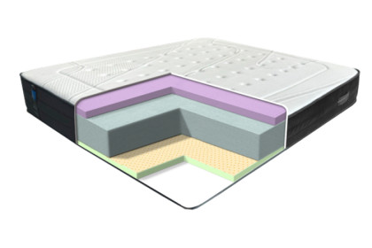 Матрац  Комфи Велор / Velor Comfy Eurosleep