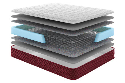 Матрац Олімп / Olimp Red Peak Come-for