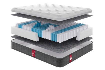 Матрац Victory V1 Come-for