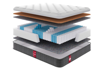 Матрац Victory V2 Come-for