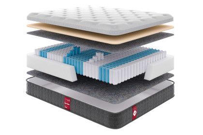 Матрац Victory V3 Come-for