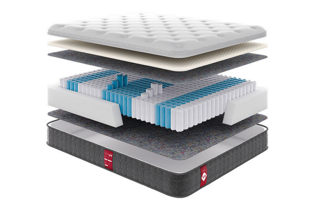 Матрац Victory V4 Come-for Матрац Victory V4 Come-for