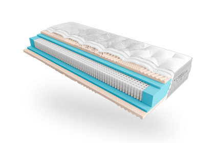 Матрац Аргенто / Argento Belsonno 