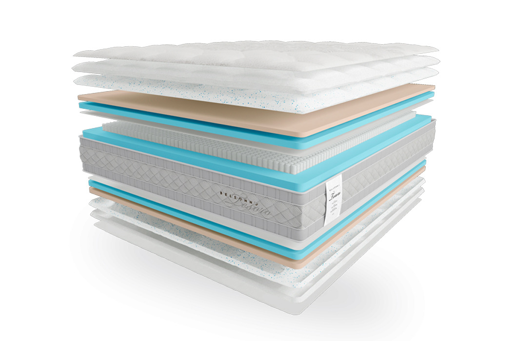 Матрац Тесоро / Tesoro Belsonno - Фото 2 Матрац Тесоро / Tesoro Belsonno - Фото 2