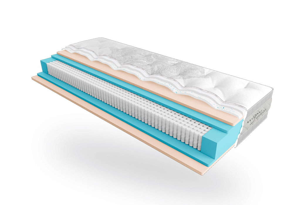 Матрац Тесоро / Tesoro Belsonno Матрац Тесоро / Tesoro Belsonno