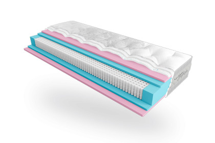 Матрац Вівере / Vivere Belsonno