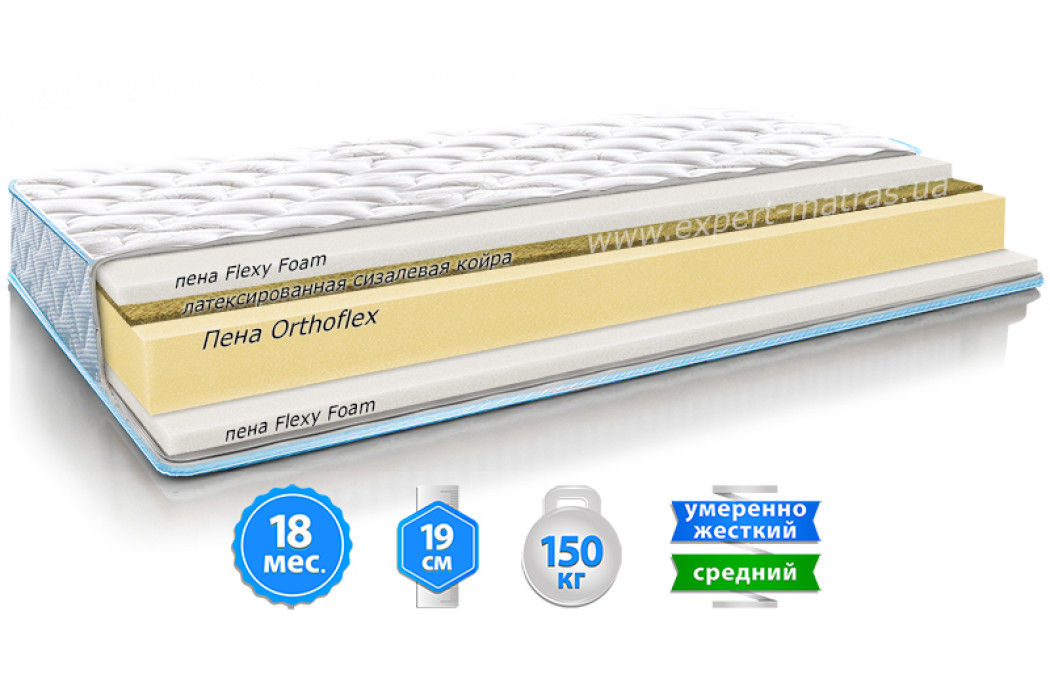 Матрац Flex Fitness Sleep & Fly - Фото 6 Матрац Flex Fitness Sleep & Fly - Фото 6