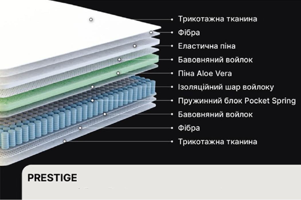 Матрац Престиж / Prestige Family BRN - Фото 3 Матрац Престиж / Prestige Family BRN - Фото 3