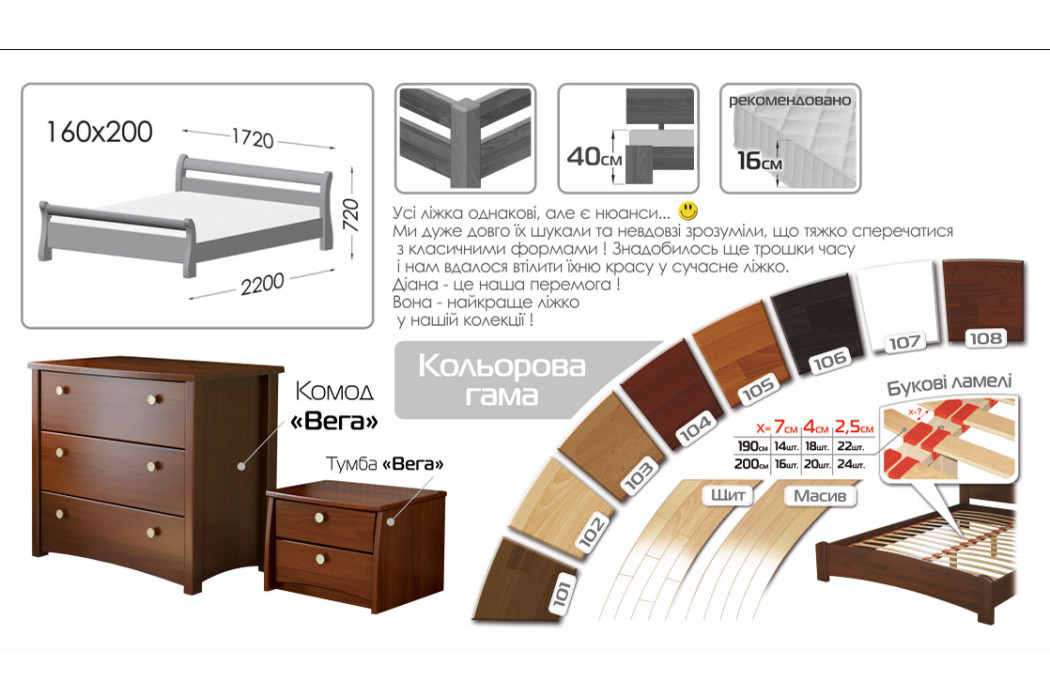 Ліжко Діана щит / Diana Estella - Фото 9