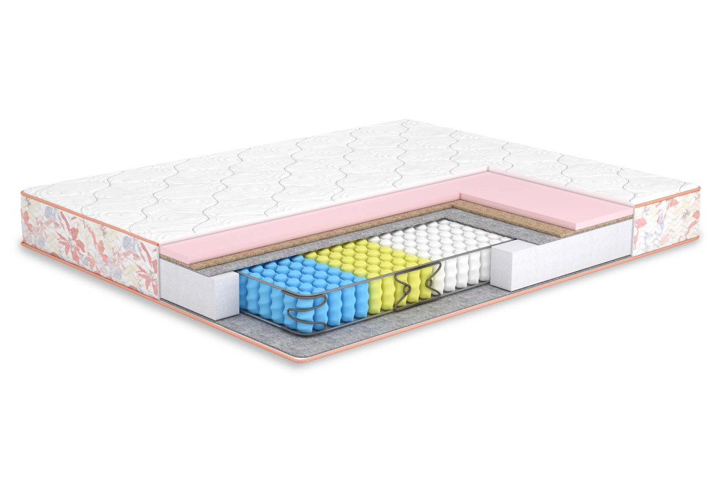 Матрац Rose/Роуз Односторонній - Фото 1